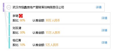 武漢市恒鑫房地產(chǎn)營(yíng)銷策劃有限責(zé)任公司 專業(yè)化房地產(chǎn)營(yíng)銷策劃的引領(lǐng)者