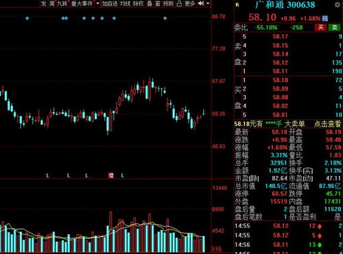 2021年A股三十大潛力股盤點（下） 數(shù)字內(nèi)容制作服務(wù)領(lǐng)域的機(jī)遇與展望